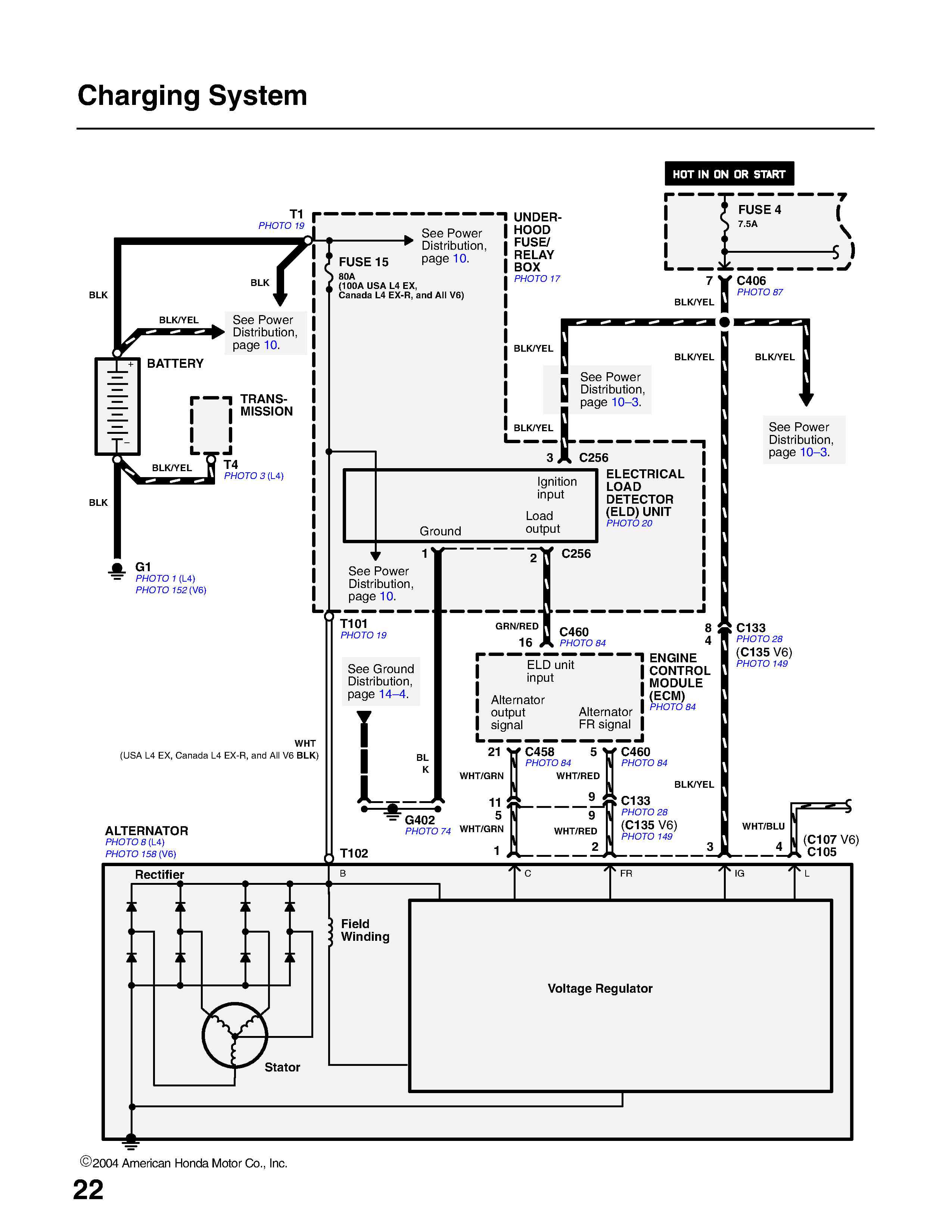 95 Silverado Wiring Diagram - Wiring Diagram Networks