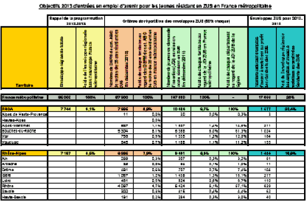 Plan De Formation Fonction Publique Territoriale Exemple Exemple De