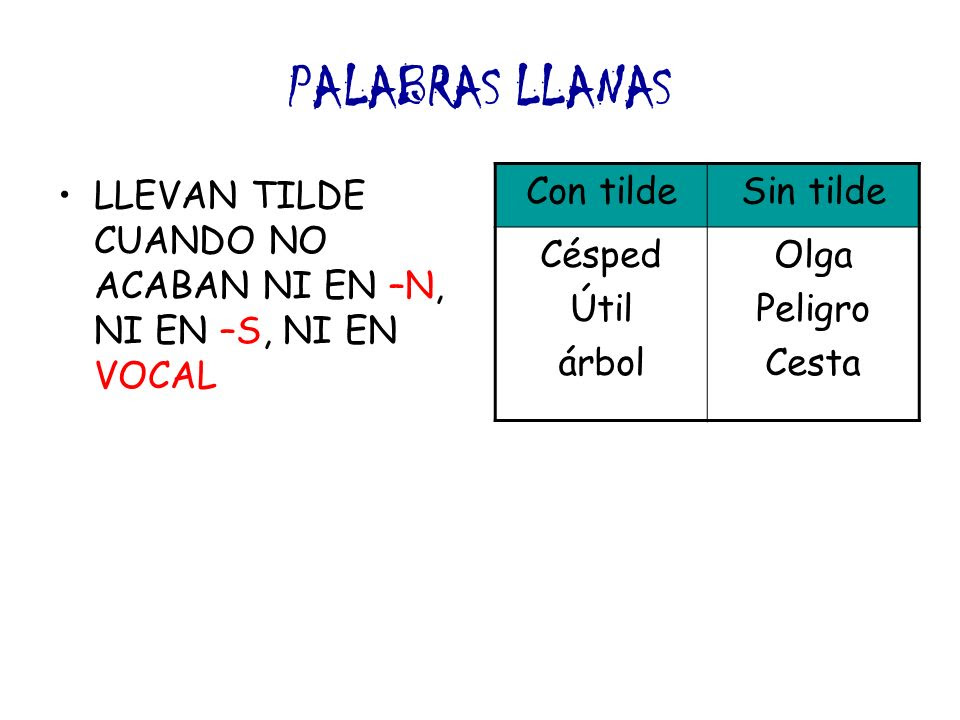 Ejemplos De Palabras Agudas Sin Tilde Terminadas En S Opciones De Ejemplo