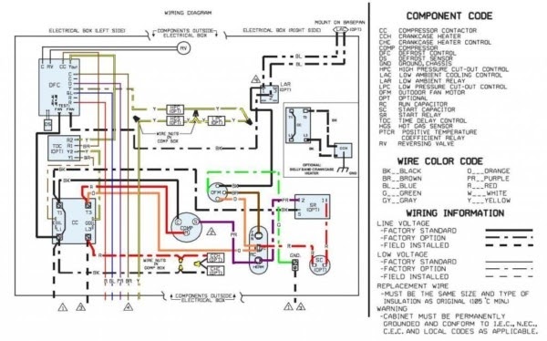 Rheem Package Unit Wiring Diagram / Rheem 47-100436-05 Wiring Diagram