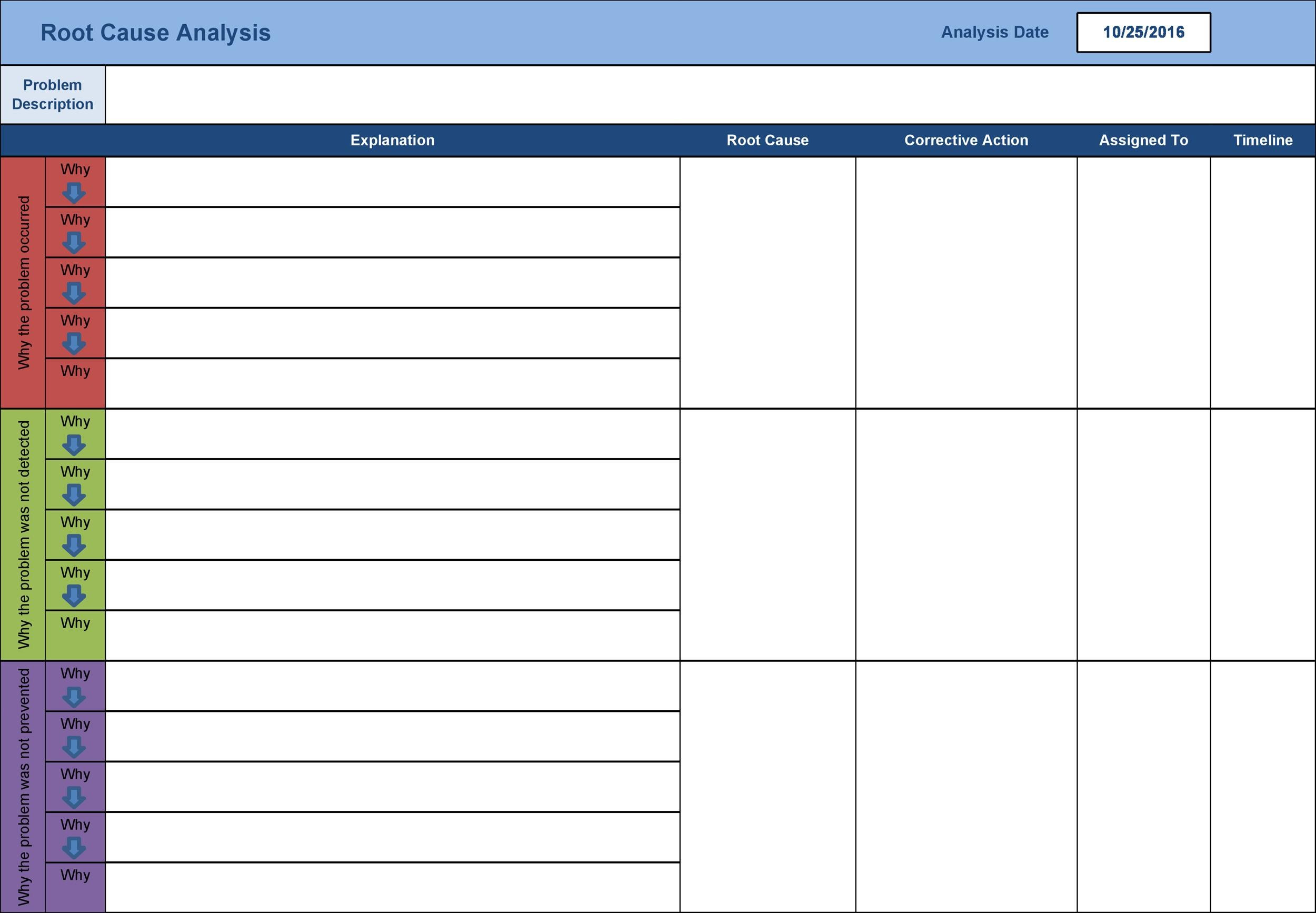 kepner-tregoe-problem-solving-template-pdf-template