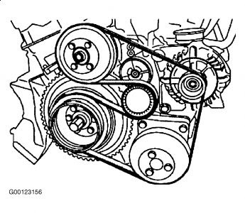 2011 Bmw X5 Belt Diagram - Thxsiempre