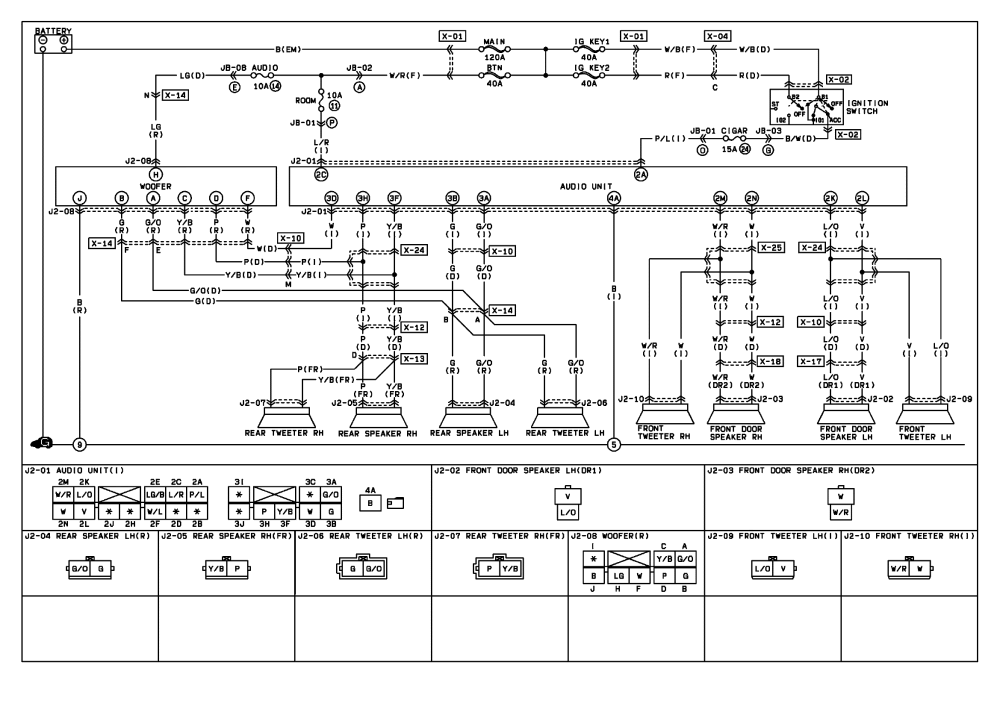 Tweeter Wiring Diagram - Complete Wiring Schemas