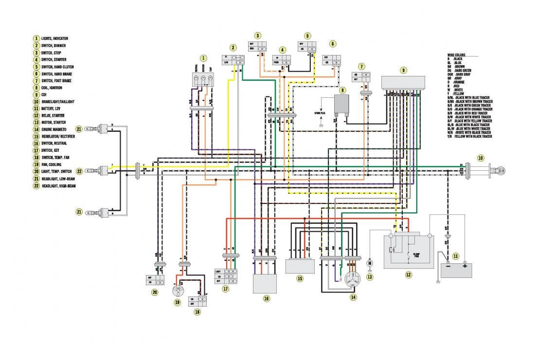 2004 Suzuki Eiger 400 4x4 Headlight Wiring Diagram