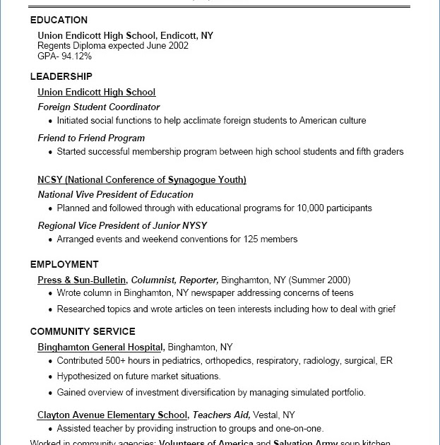 sample resume for 12th students