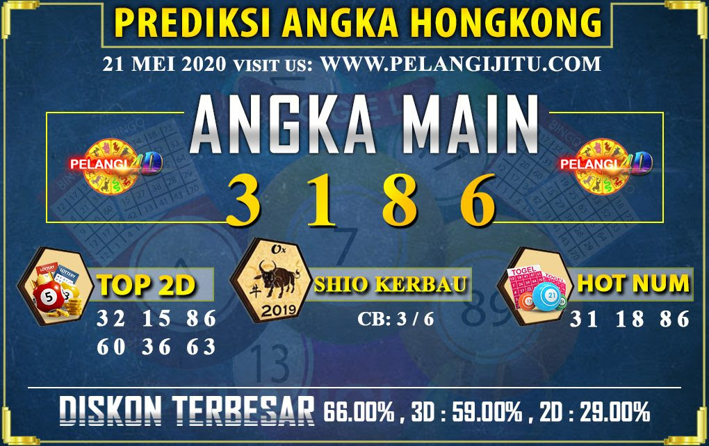 PREDIKSI TOGEL HONGKONG POOLS 21 MEI 2020