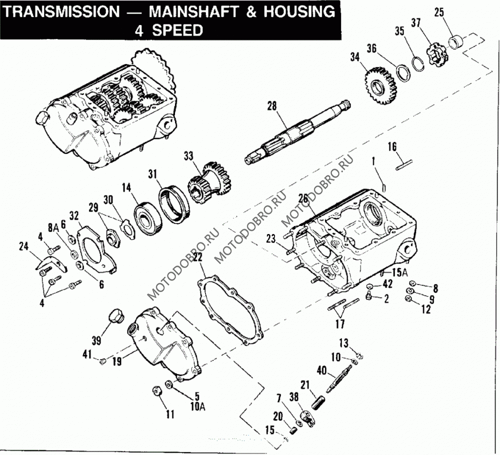 Harley Davidson 4 Speed Transmission Diagram