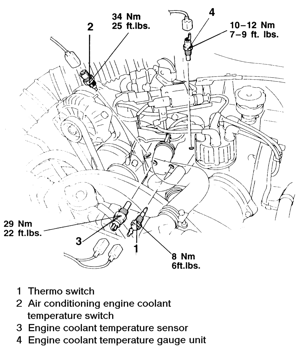 Wiring Diagram For Sterling Truck