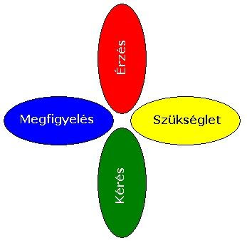 EMK
