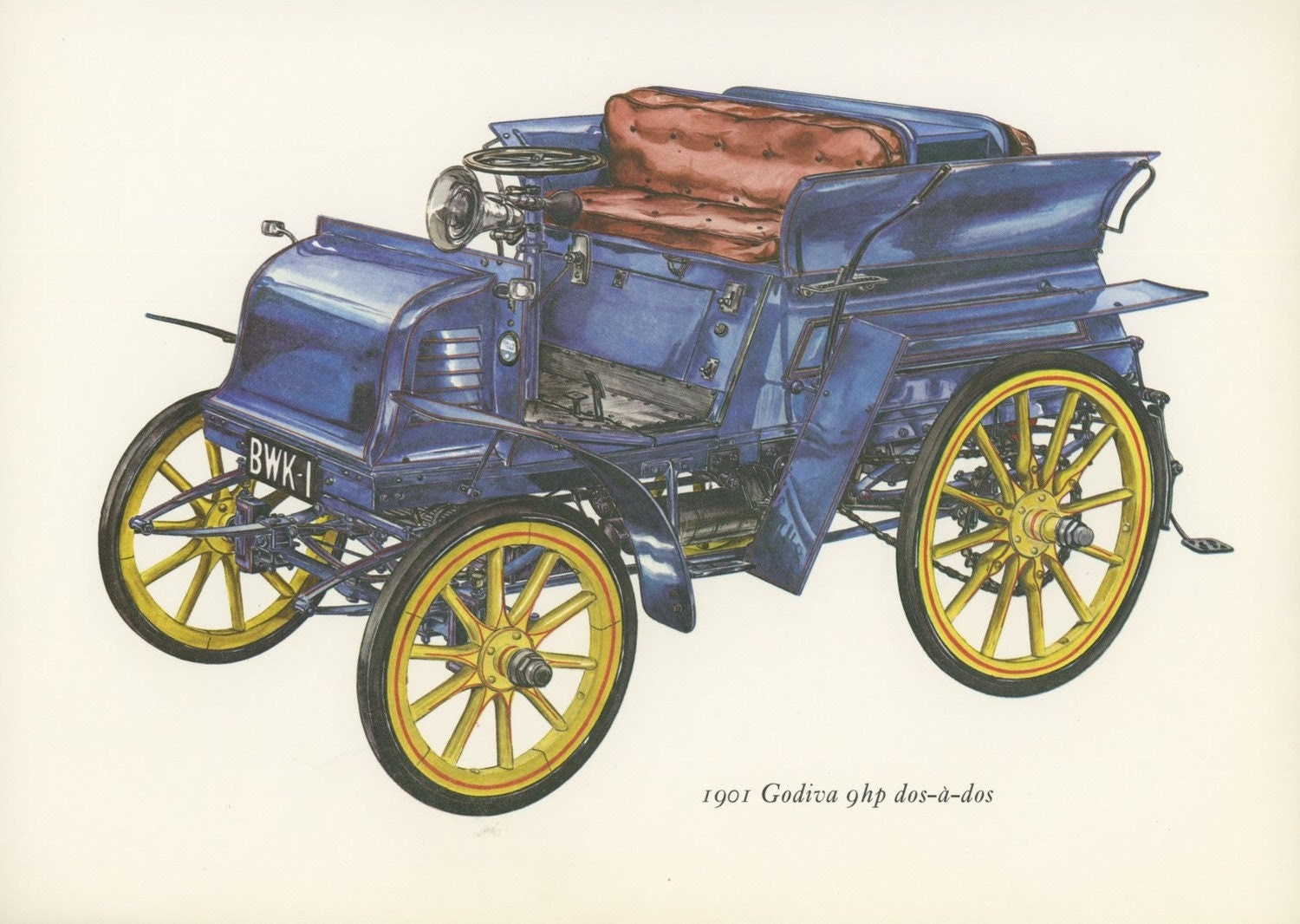 BLUE BOOK ANTIQUE CARS | ANTIQUES CENTER