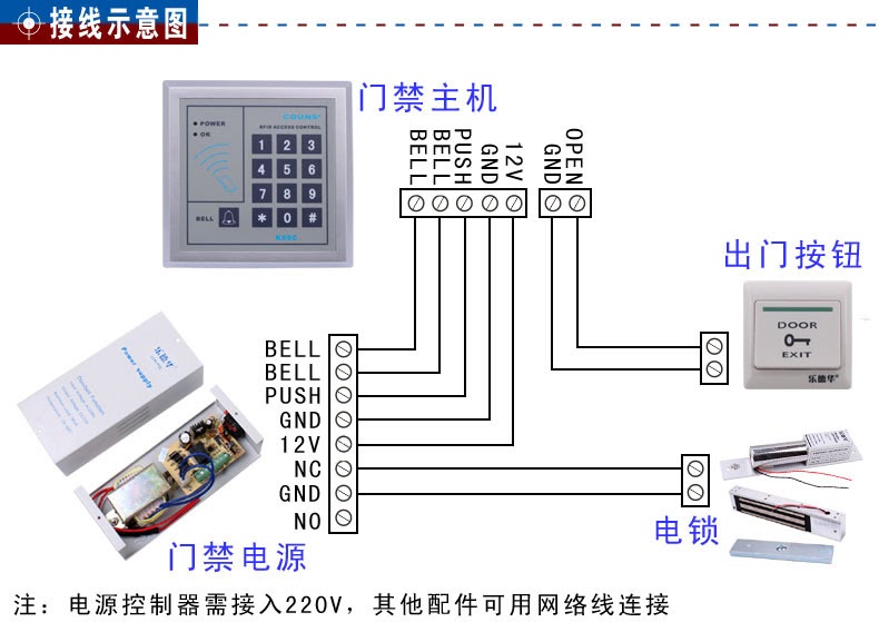 Magnetic Door Lock Wiring Diagram - SYAHME1410