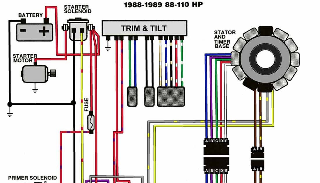 2008 Dodge Avenger Wiring Diagrams Free Download Diagram | Wire