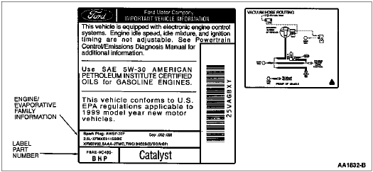 2001 Ford Taurus Vacuum Hose Diagram - Hanenhuusholli