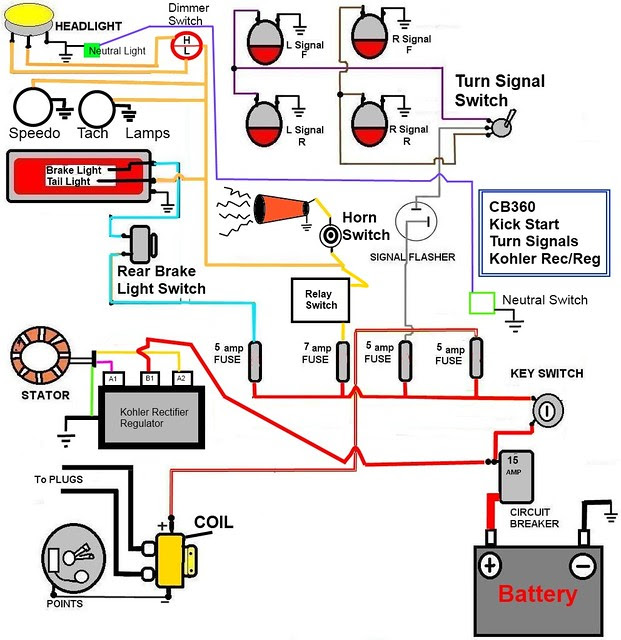 1975 Honda Cb360 Engine Wiring Diagram - Wiring Diagram Schemas