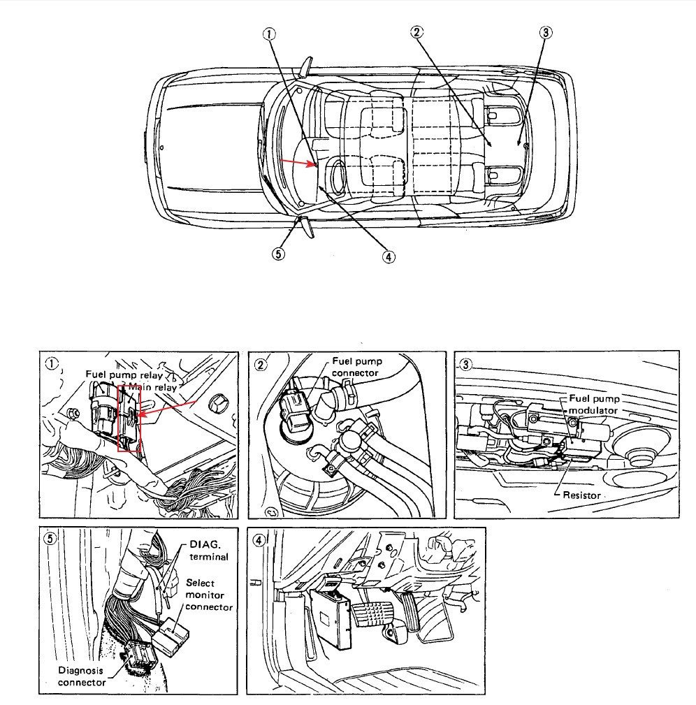 Subaru Svx Fuse Box Diagram - Complete Wiring Schemas