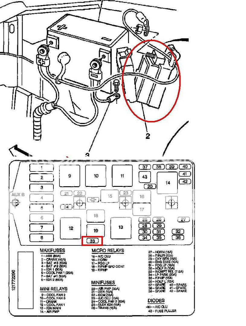 98 Buick Regal Fuse Box - Wiring Diagram Networks