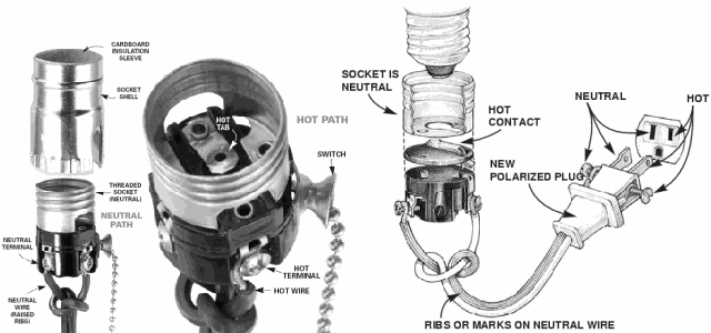 Light Bulb Socket Schematic