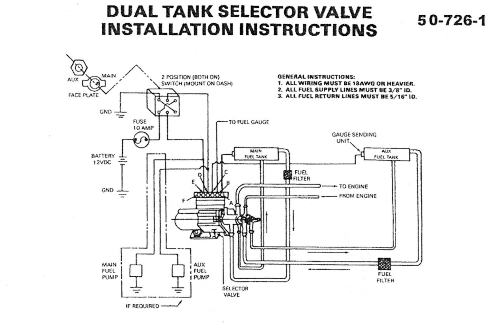 Chevy Dual Tank Fuel Wiring Diagram - Wiring Diagram