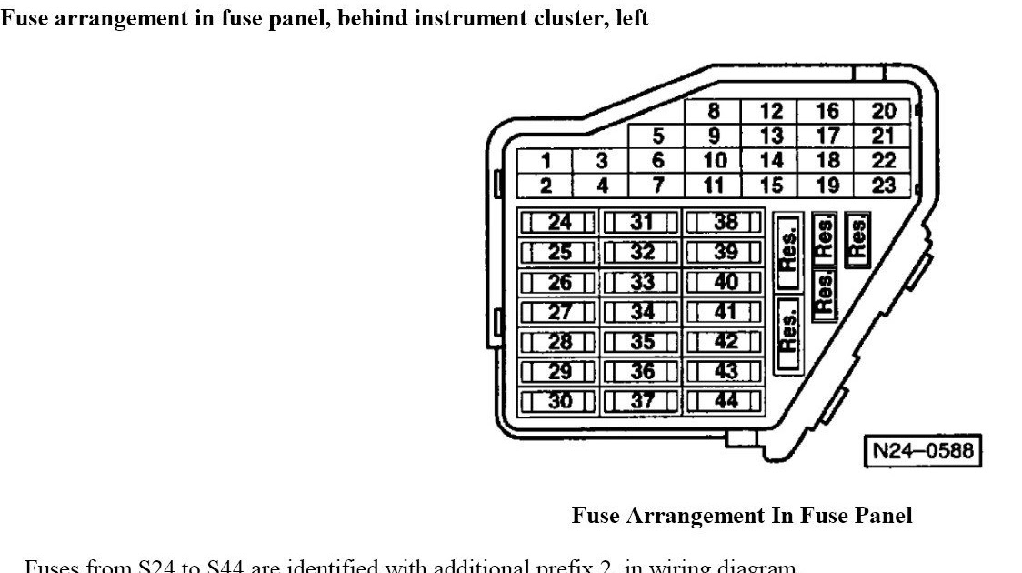 48+ 2015 Vw Jetta Fuse Diagram