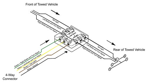 Diagram Blue Wiring Ox Bx88206