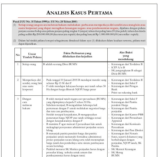 Contoh Surat Dakwaan Kasus Pencurian Motor Bertemuco