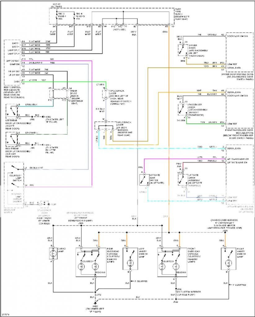 2001 Chevy Tahoe Interior Light Wiring Diagram - Cars Wiring Diagram Blog