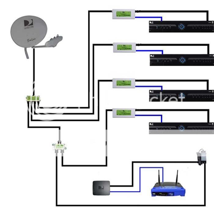 30 Directv Swm Power Inserter Diagram - Wiring Diagram List