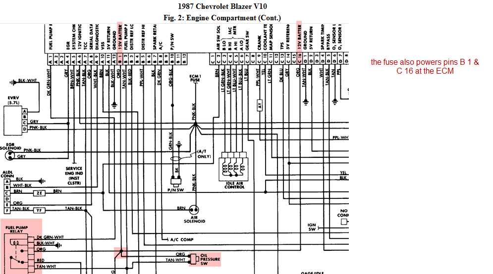 Chevrolet Engine Diagram 1984 - Wiring Diagram