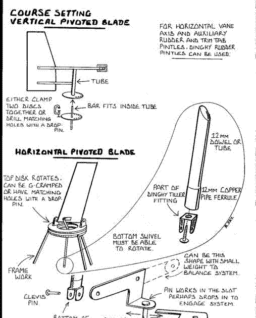 Kayak buid diy: Next Sailboat self steering plans