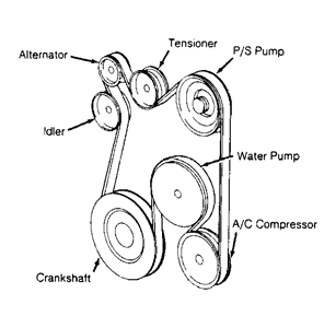 2000 Cadillac Northstar Engine Diagram - colourcreatechallengeblogg