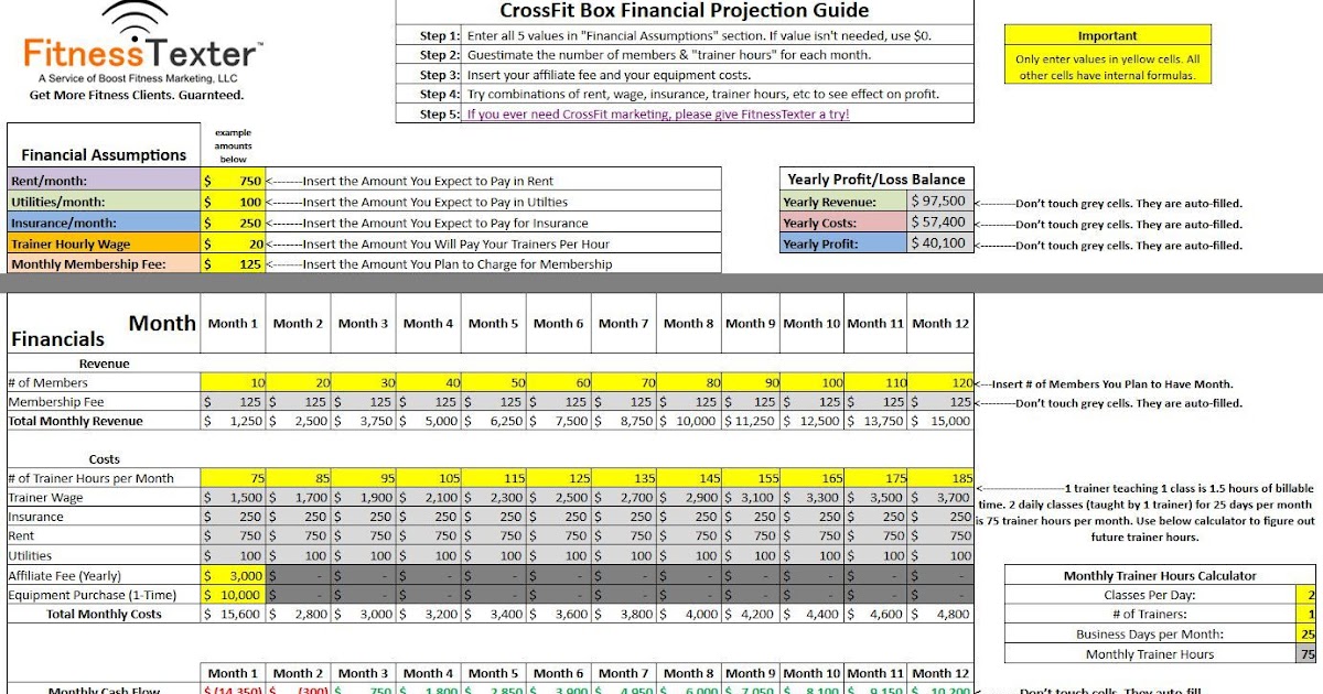 boxing club business plan