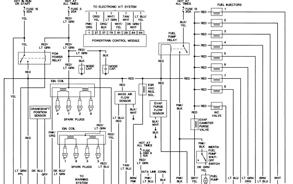 94 Mercury Sable Wiring Diagram / Got a 94 Cougar battery was connected