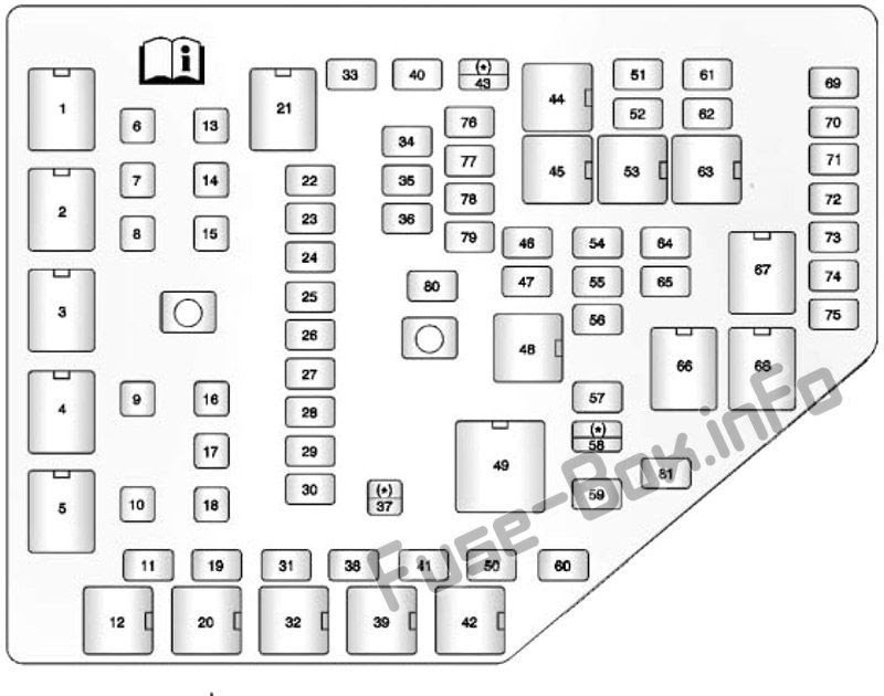 2009 Cadillac Cts Fuse Box Location | schematic and wiring diagram