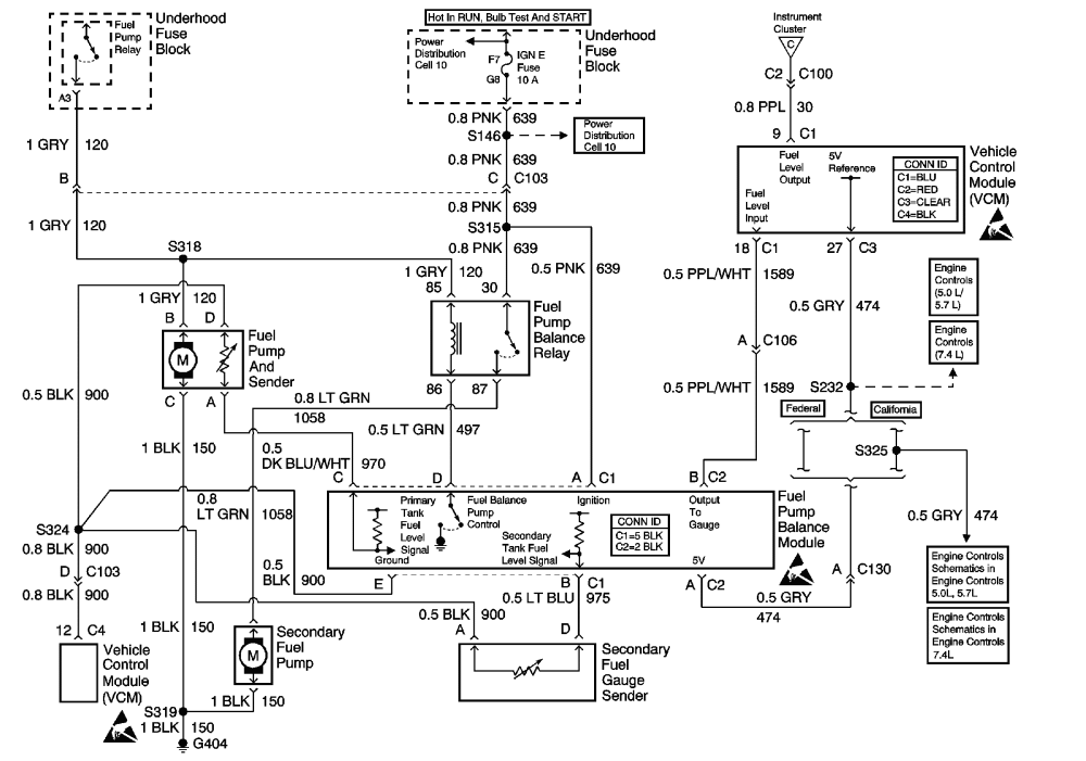 Wiring Diagram For Suburban - Wiring Diagram Schemas