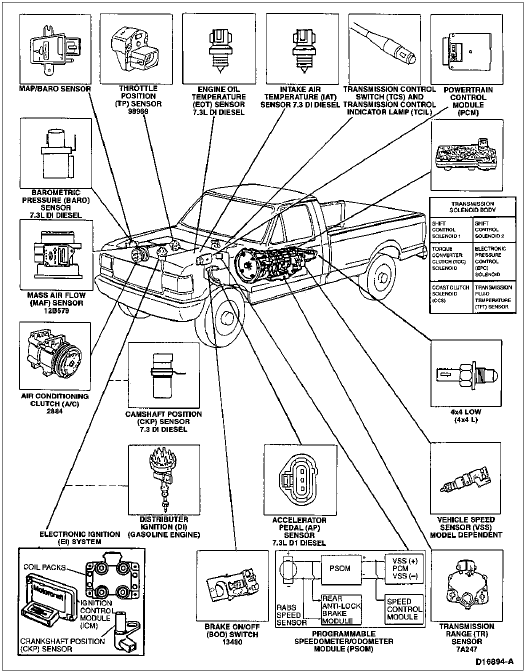 Wiring Diagram Info: 26 E4od Transmission Diagram