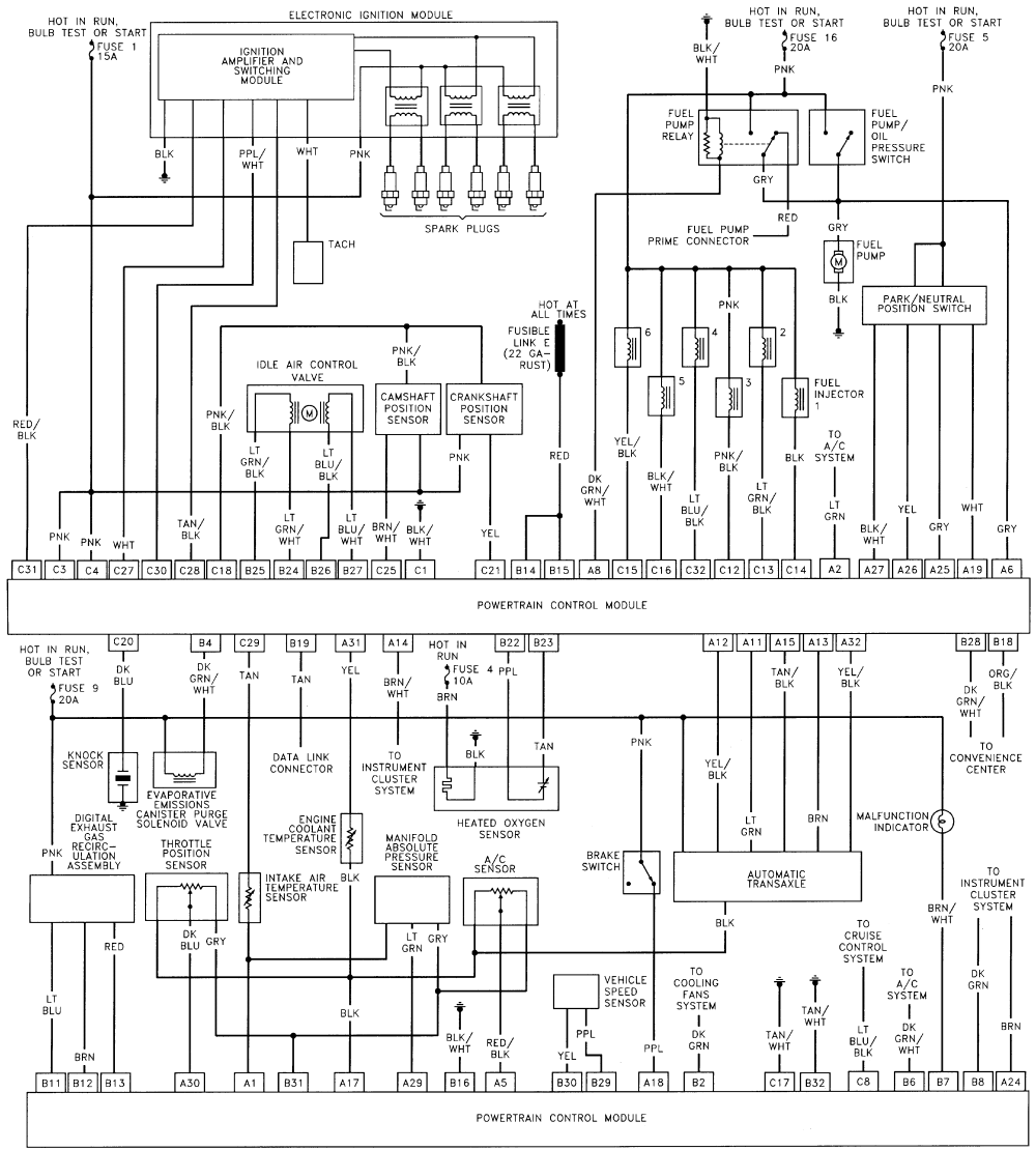 Chevy Corsica Wiring Diagram