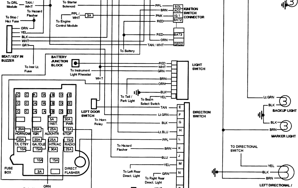 1990 Gmc Cheyenne Wiring Diagram - Wiring Diagram Schema