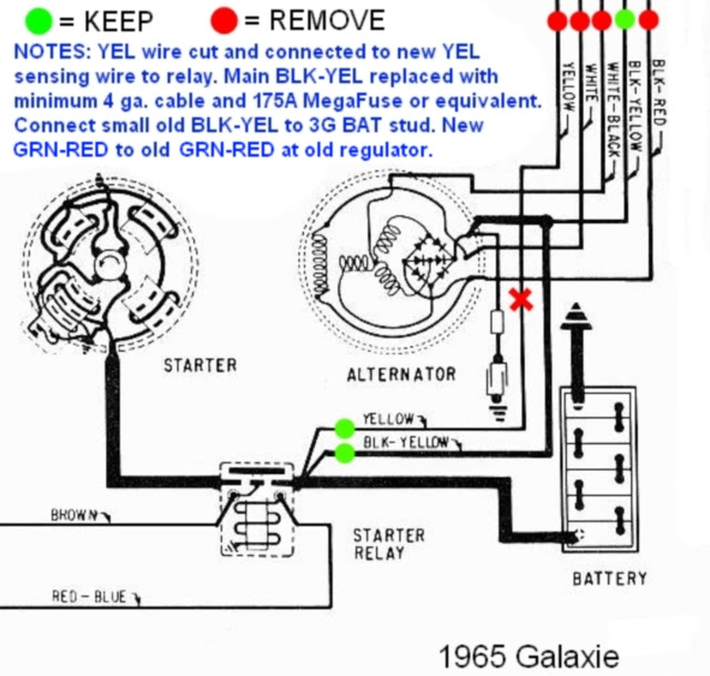 34 1965 Ford F100 Wiring Diagram - Wiring Diagram Database