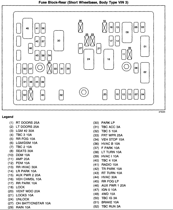 2004 Trailblazer Fuse Box Diagram - Wiring Diagram Database