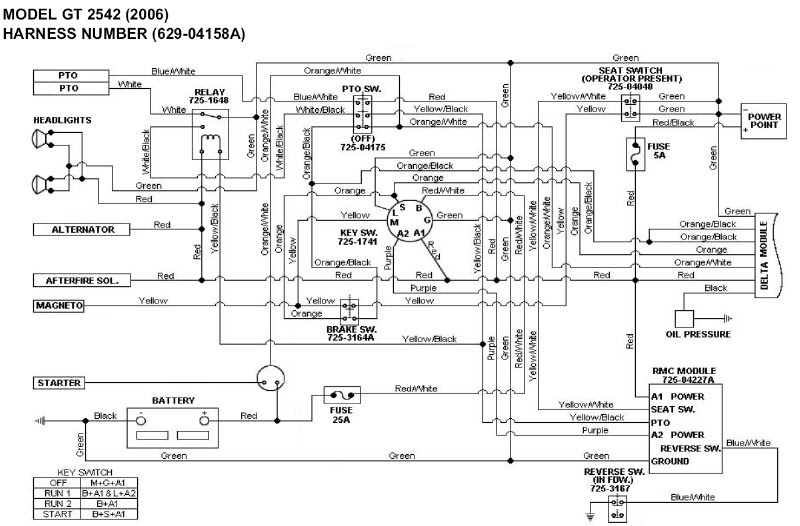 Cub Cadet Rzt L Wiring Diagram Diagram Wiring Power Amp