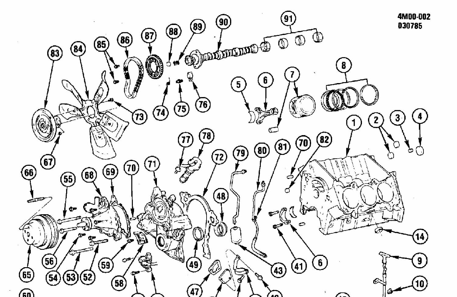 1987 Buick Gn Engine Diagram