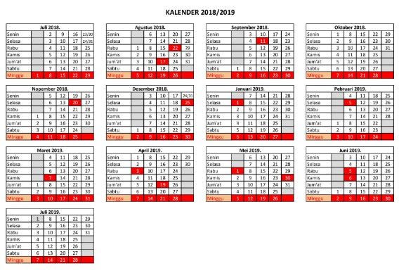⁂ 48 soal cpns 2018 dan kunci jawaban untuk guru akidah akhlak pics