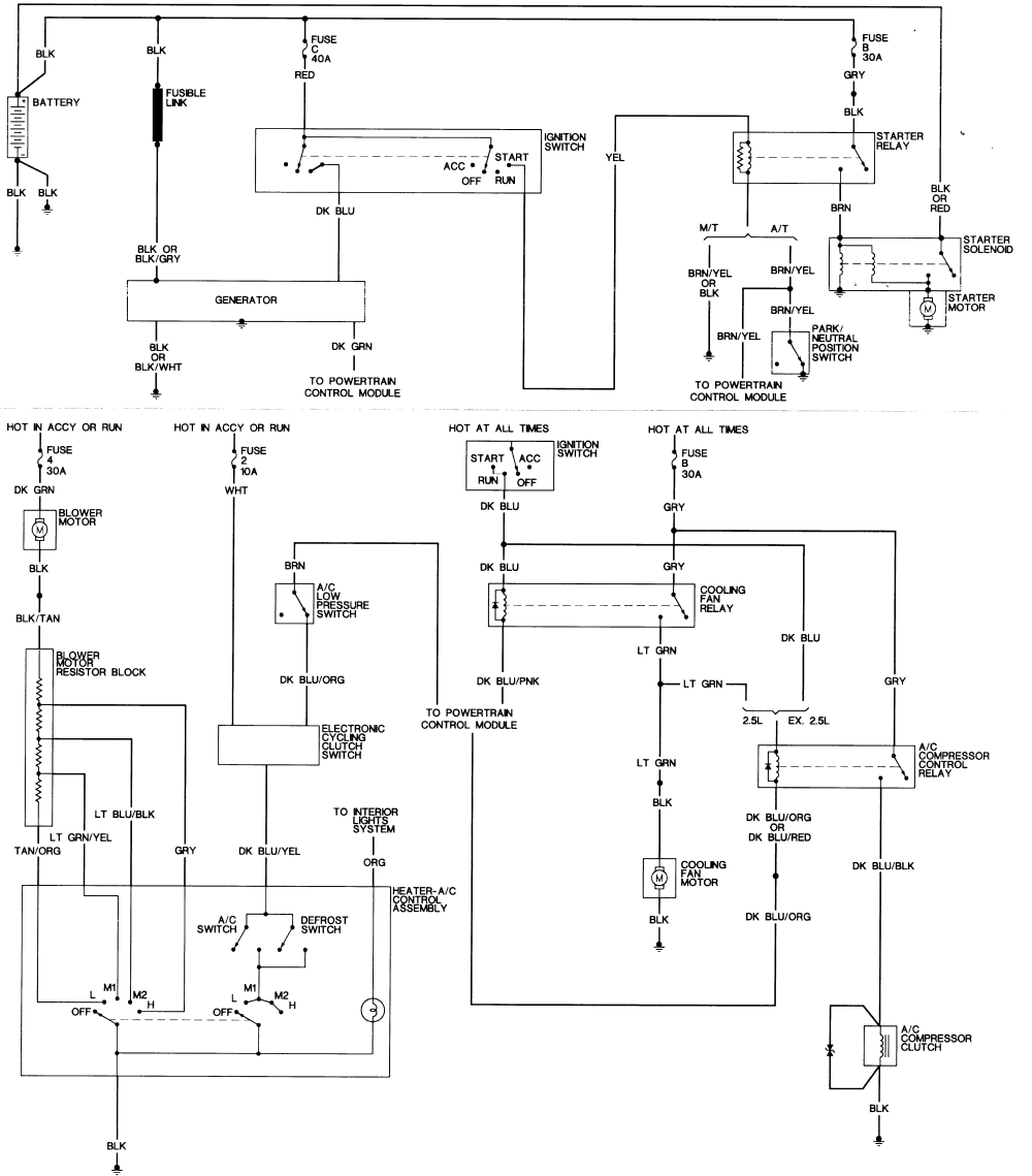 91 Dodge Wiring Diagram - intercambiosrecibidosyregalitos