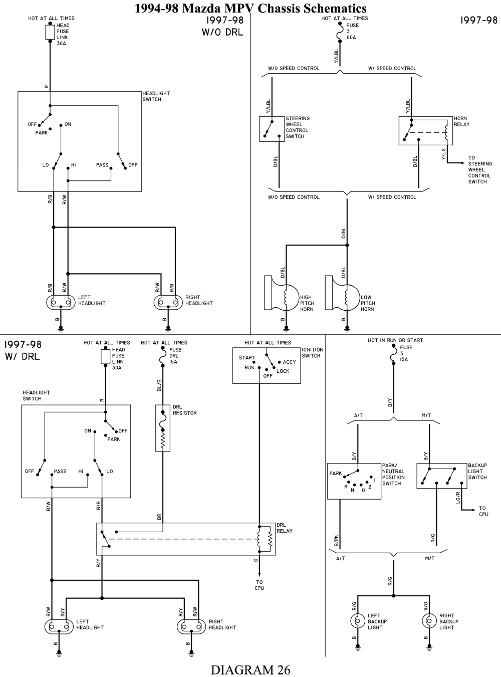 Mazda 3 Horn Wiring Diagram