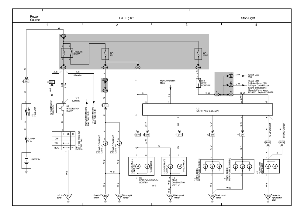 Electrical Wiring Mitsubishi Lancer Wiring Diagram