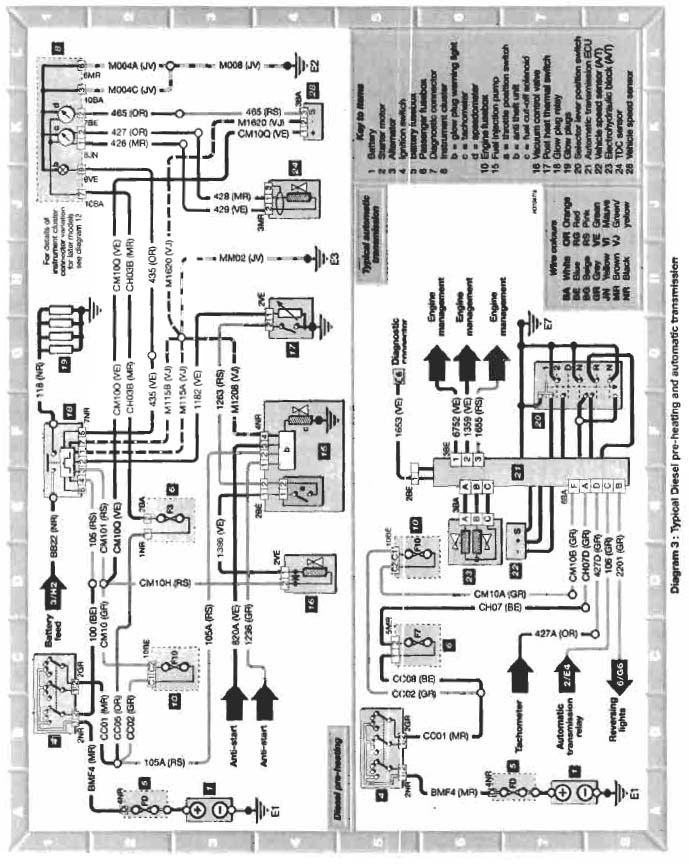 Citroen Saxo Vtr Engine Diagram