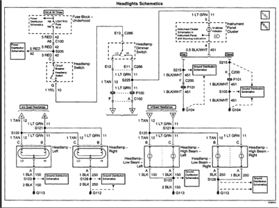 Ignition Wiring Diagram 2002 Chevy Silverado / 07744 2002 Chevy