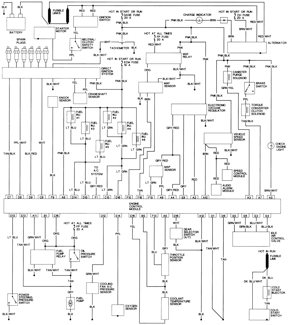 85 Chevy Cavalier Wiring Diagram - Fuse & Wiring Diagram