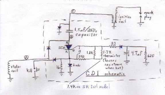 1986 Yamaha Cdi Wiring Diagram - Wiring Diagram Schema