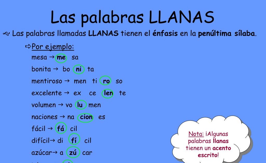 Palabras Agudas En Catalan Sin Acento - Palabras español españa